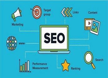 為什么SEO優(yōu)化要那么重視原創(chuàng)內容呢?